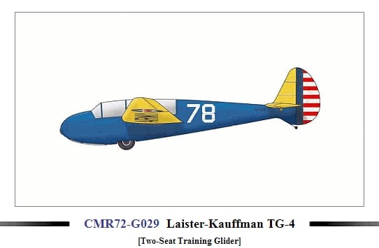 Laister Kaufmann TH-4 Glider 1/72 Scale Resin Model Kit CMR G29