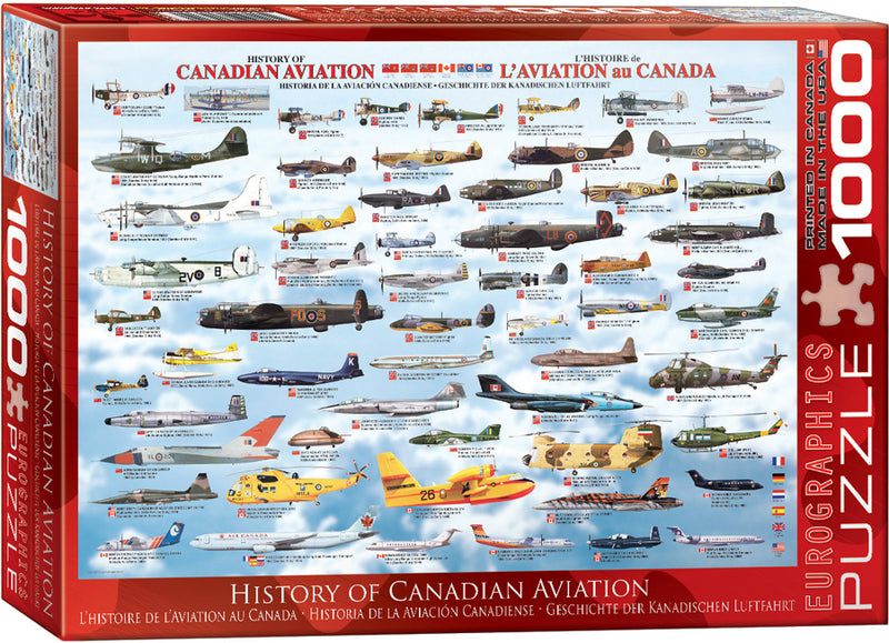 History of Canadian Aviation