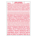 45 deg USA Gothic Red Numbers