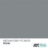 RC249 FS36270 Medium Grey Acrylic Paint AK Interactive