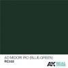 RC332 IJA 27 AO Midori Iro (Blue Green Acrylic Paint AK Interactive