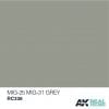 RC336 MIG 25/Mig 31 Grey Acrylic Paint AK Interactive